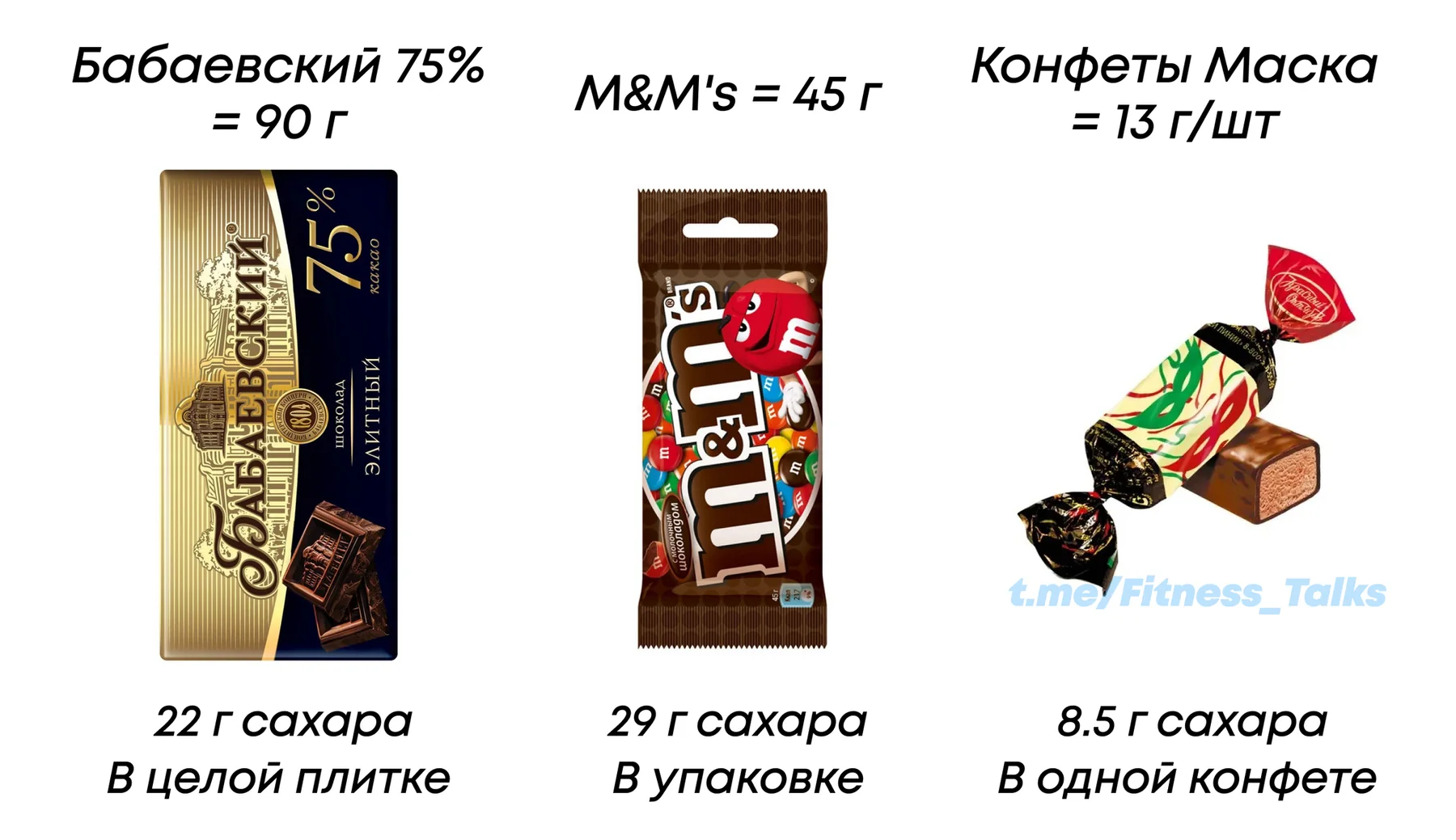 Сравнение количества сахара в плитке шоколада, упаковке M&M’s и конфете «Маска»