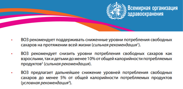 Скриншот рекомендаций ВОЗ по потреблению свободных сахаров