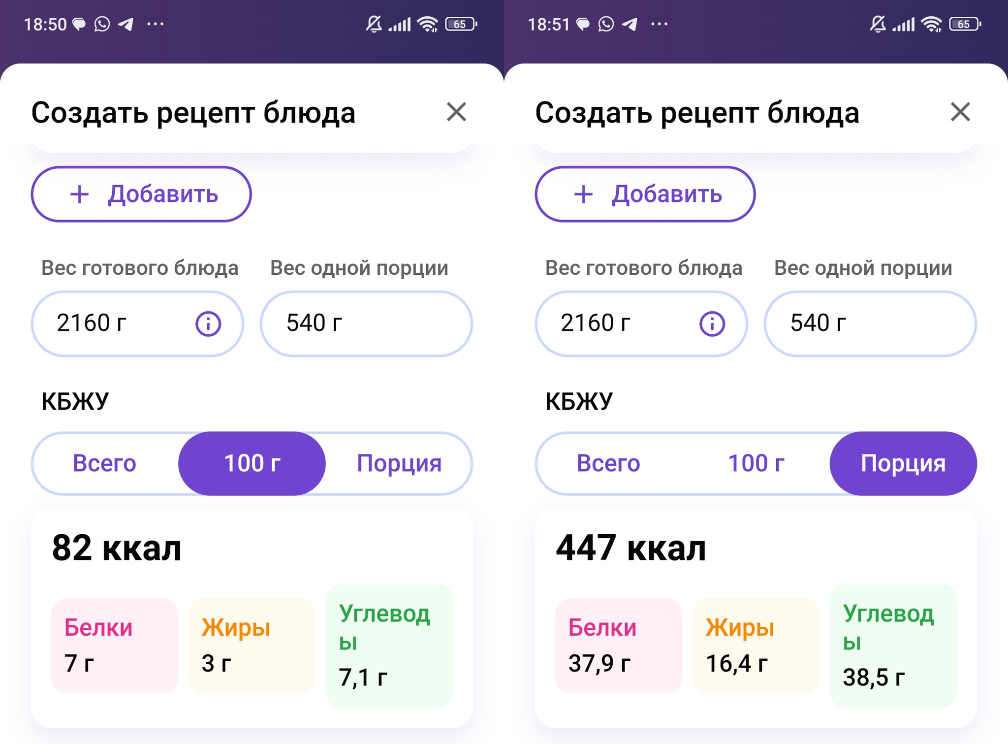 Калорийность чили на 100 г и на порцию