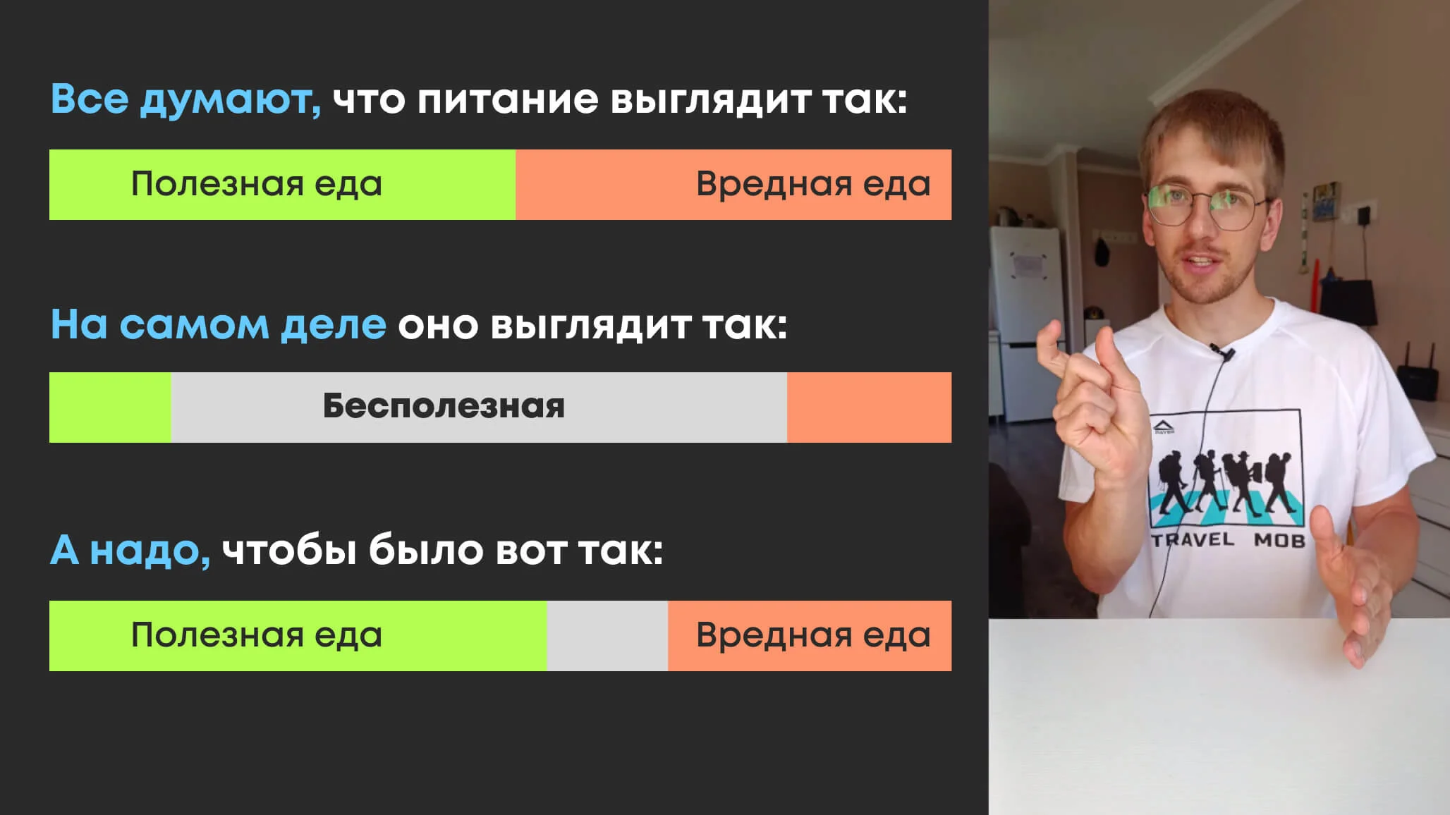 Схема полезной, бесполезной и вредной еды